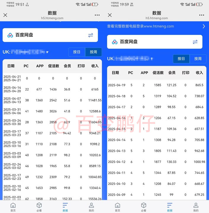 百度网盘推广入口在哪里申请